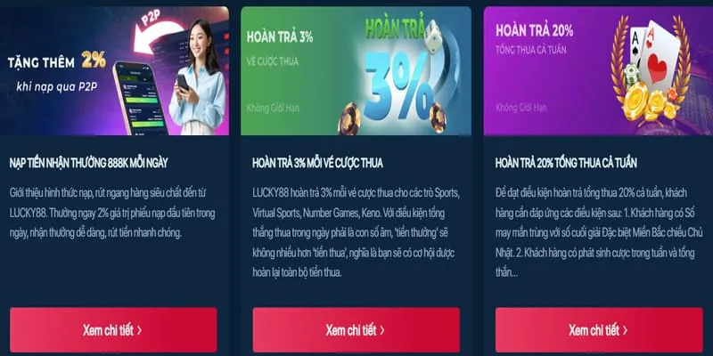 Giao diện trò chơi video slot hiện đại